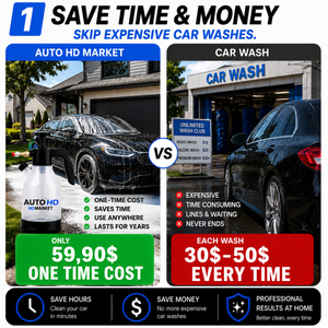 AUTO HD MARKET – COMPLETE CAR WASH SPRAY