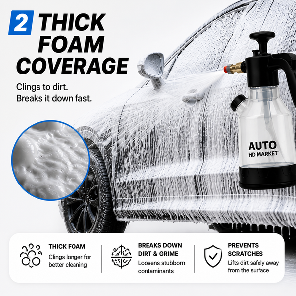 AUTO HD MARKET – COMPLETE FOAM CLEANING KIT (2X)