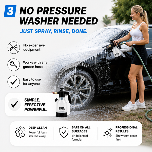 AUTO HD MARKET – COMPLETE FOAM CLEANING KIT (2X)