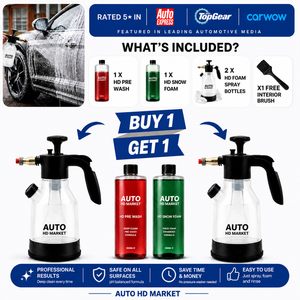 AUTO HD MARKET – COMPLETE FOAM CLEANING KIT (2X)